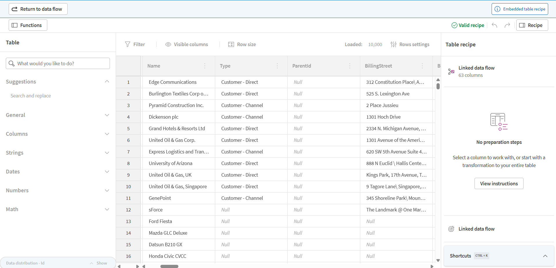 データ フローに埋め込まれたテーブル レシピ
